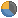Einloggen